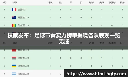 权威发布：足球节奏实力榜单揭晓各队表现一览无遗