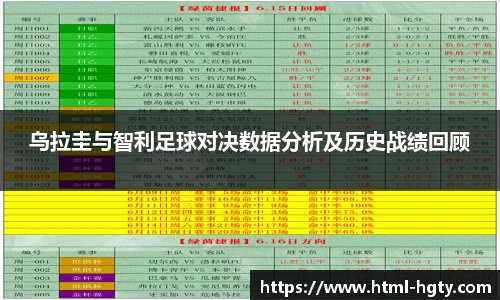 乌拉圭与智利足球对决数据分析及历史战绩回顾