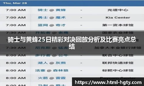 骑士与黄蜂25日精彩对决回放分析及比赛亮点总结